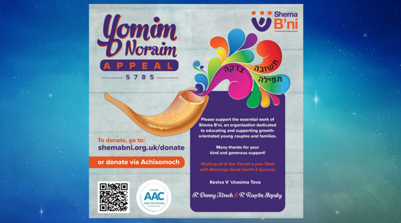 Yomim Noraim APPEAL – 5785 –